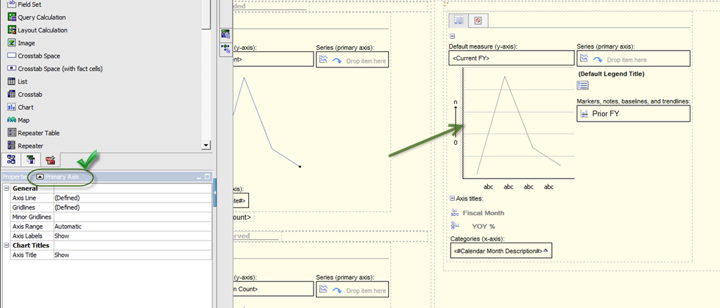 Cognos Report Studio Charts