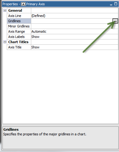 Chart Gridlines