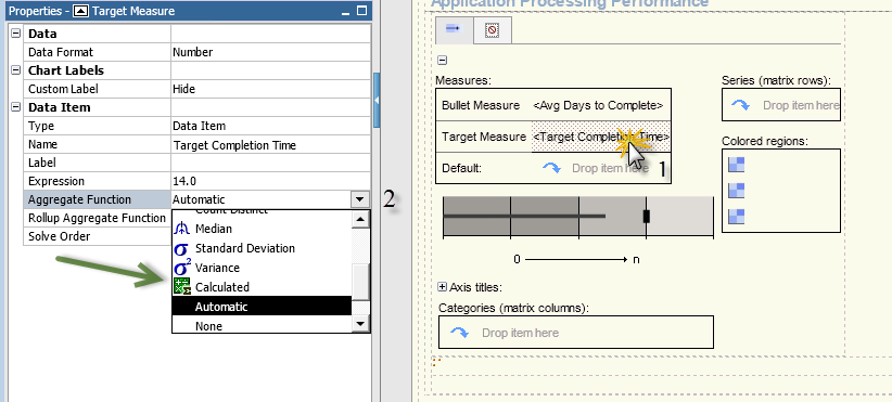 Cognos Bullet Chart