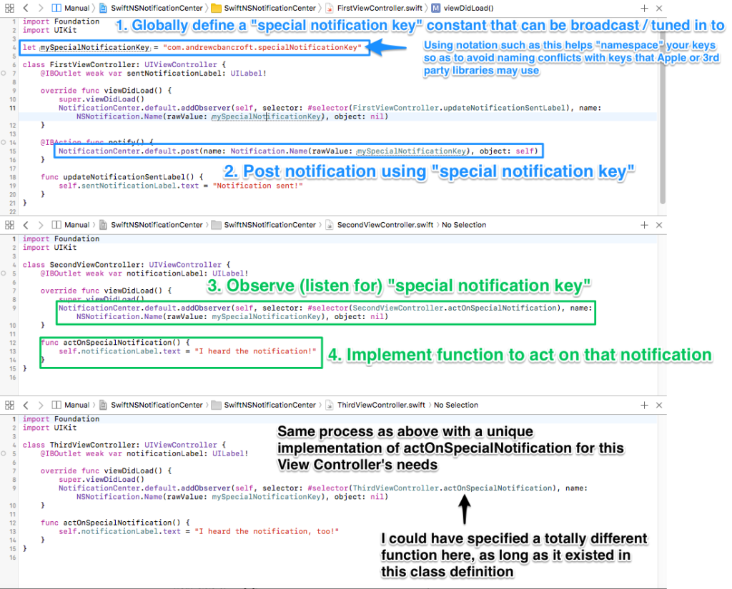 NSNotificationCenter Explanation